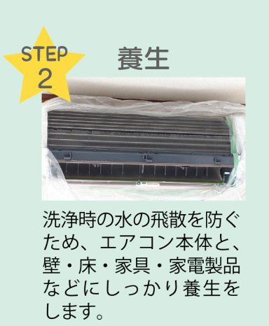 STEP2 養生 洗浄時の水の飛散を防ぐため、エアコン本体と、壁・床・家具・家電製品などにしっかり養生をします。